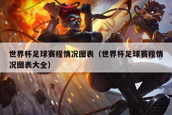 世界杯足球赛程情况图表(世界杯足球赛程情况图表大全)