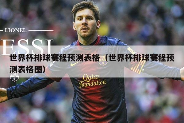 世界杯排球赛程预测表格(世界杯排球赛程预测表格图)